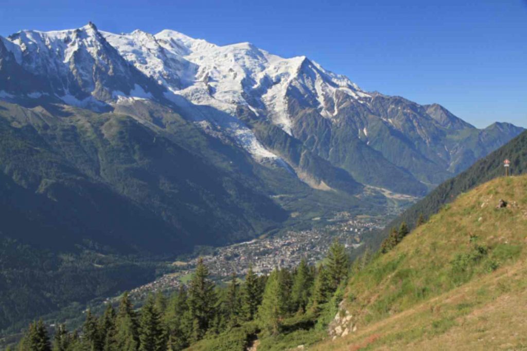 The resort town of Chamonix is known for the view of the alps and is located at the base of Mont Blanc. and is regarded as one of the best places to visit in France.